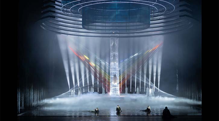 Ring Beijing