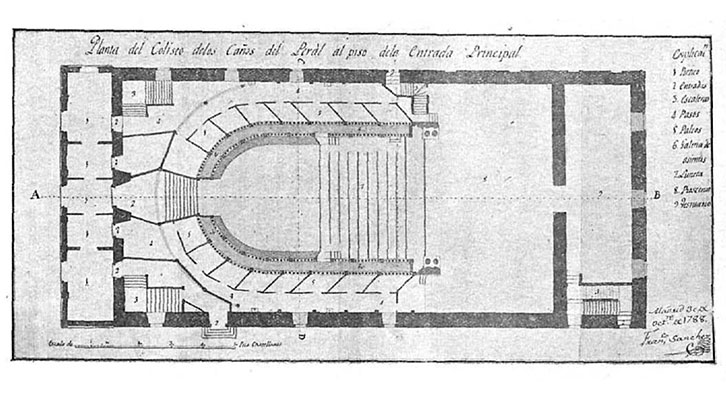 Coliseo de los Caños del Peral